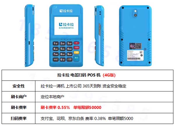 電簽POS機是否可以調(diào)整費率？ 